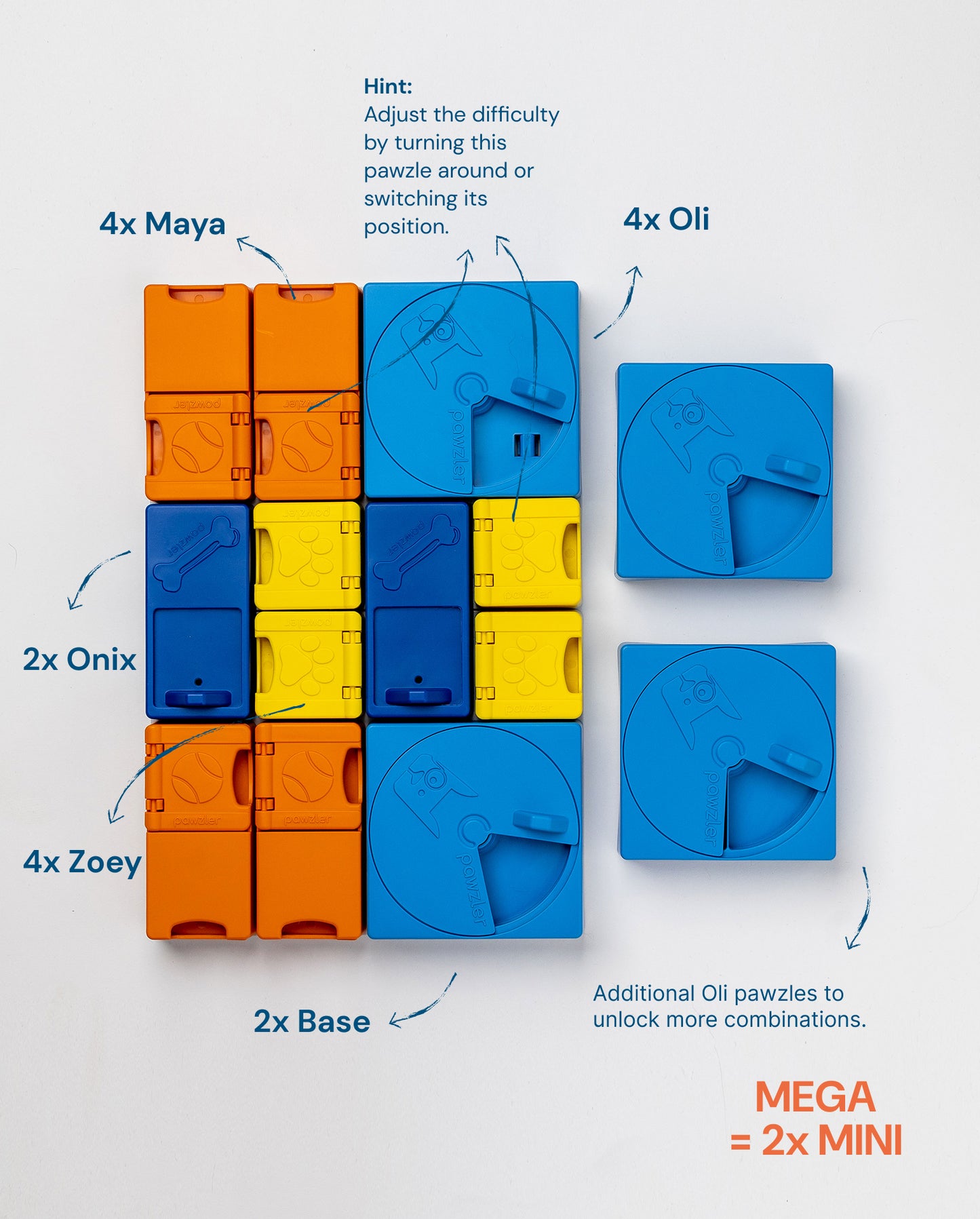 Rainbow Set  - Modular Dog Puzzle |  Interactive Dog Treat Puzzles for Canine Enrichment