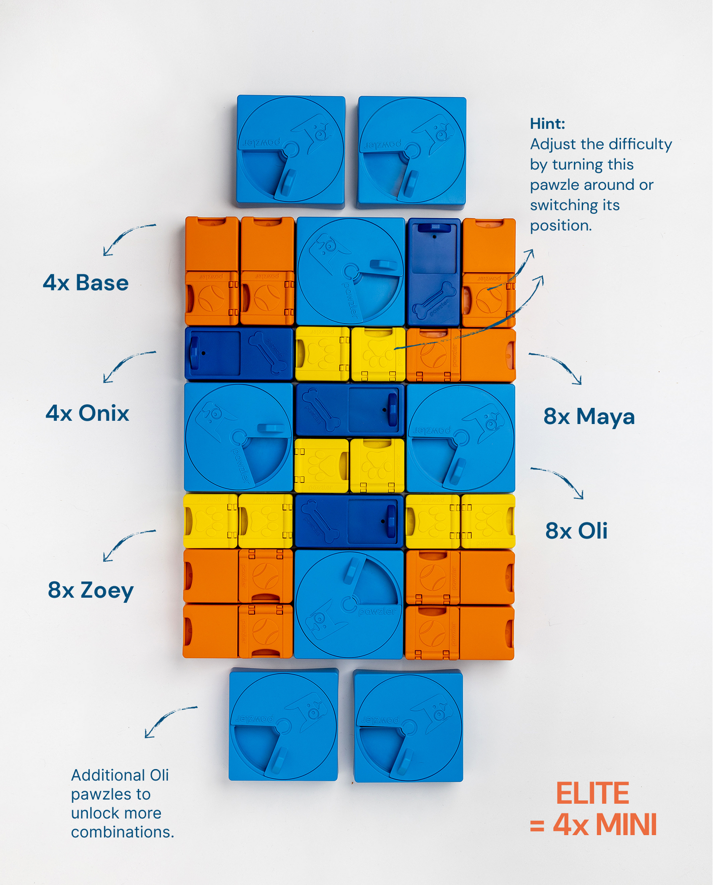 Rainbow Set  - Modular Dog Puzzle |  Interactive Dog Treat Puzzles for Canine Enrichment