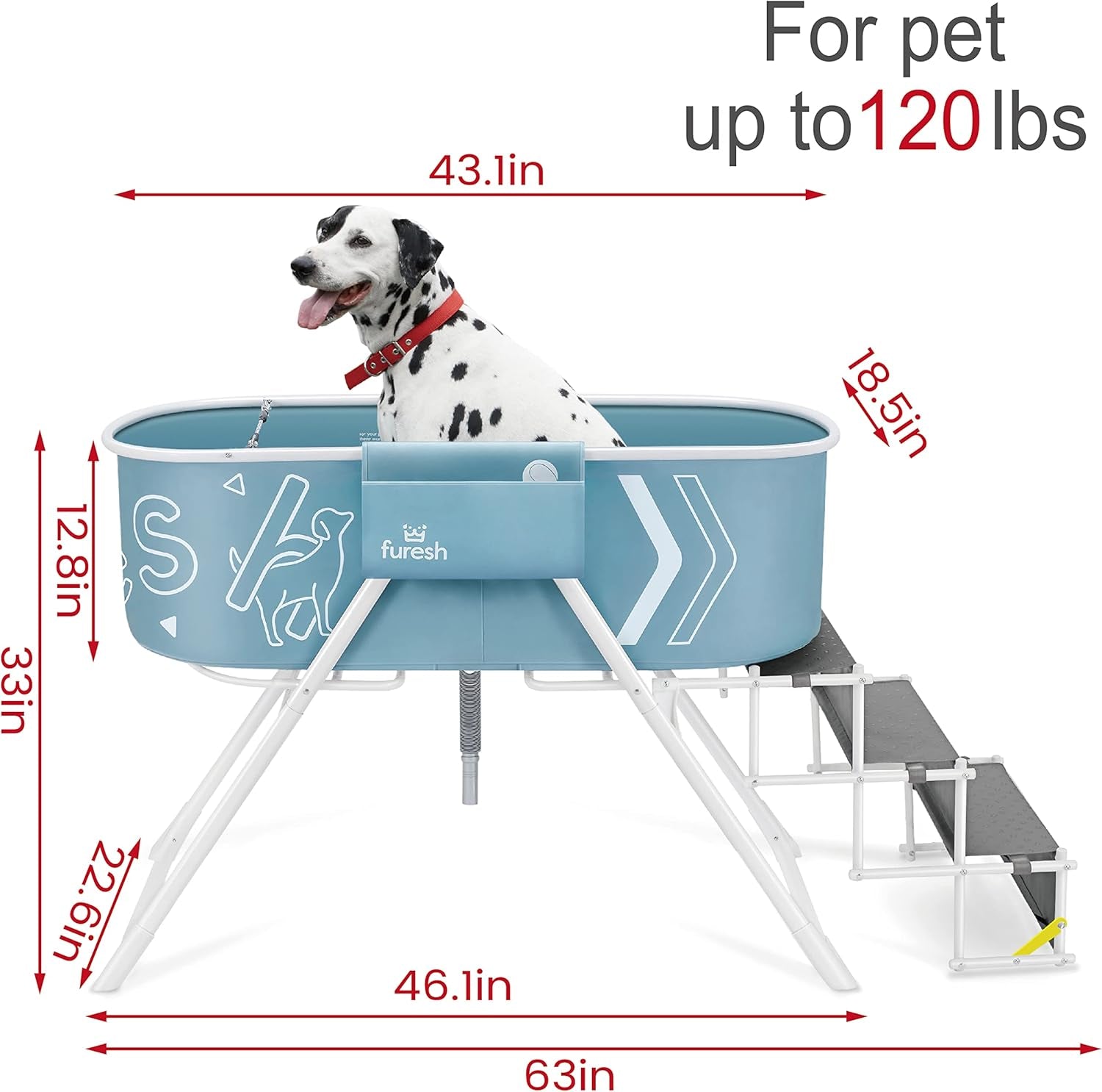Furesh Big Dipper Foldable Dog Bath with Stairs – Elevated Pet Wash Station - Paw Fit Gears